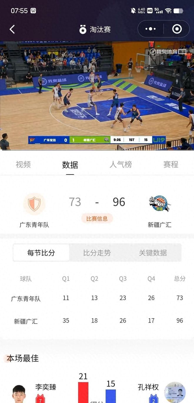 U19广东7396输新疆李奕臻21分陈家政16分李文昊拉胯(图1)